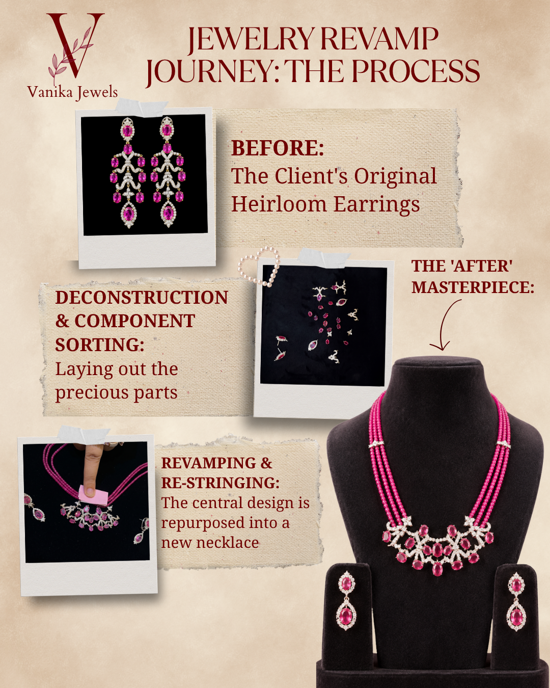 Emerald & Polki Choker Overhaul